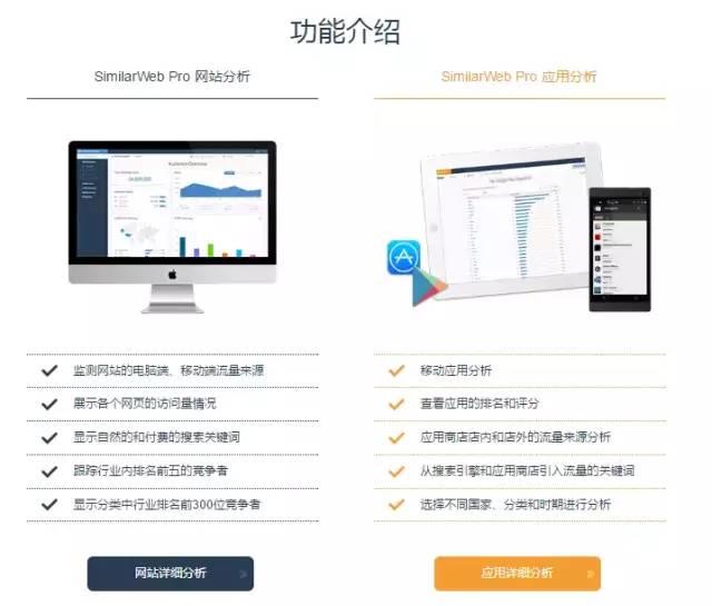 互联网运营必备工具汇总及解读，从此拒绝低效打杂！