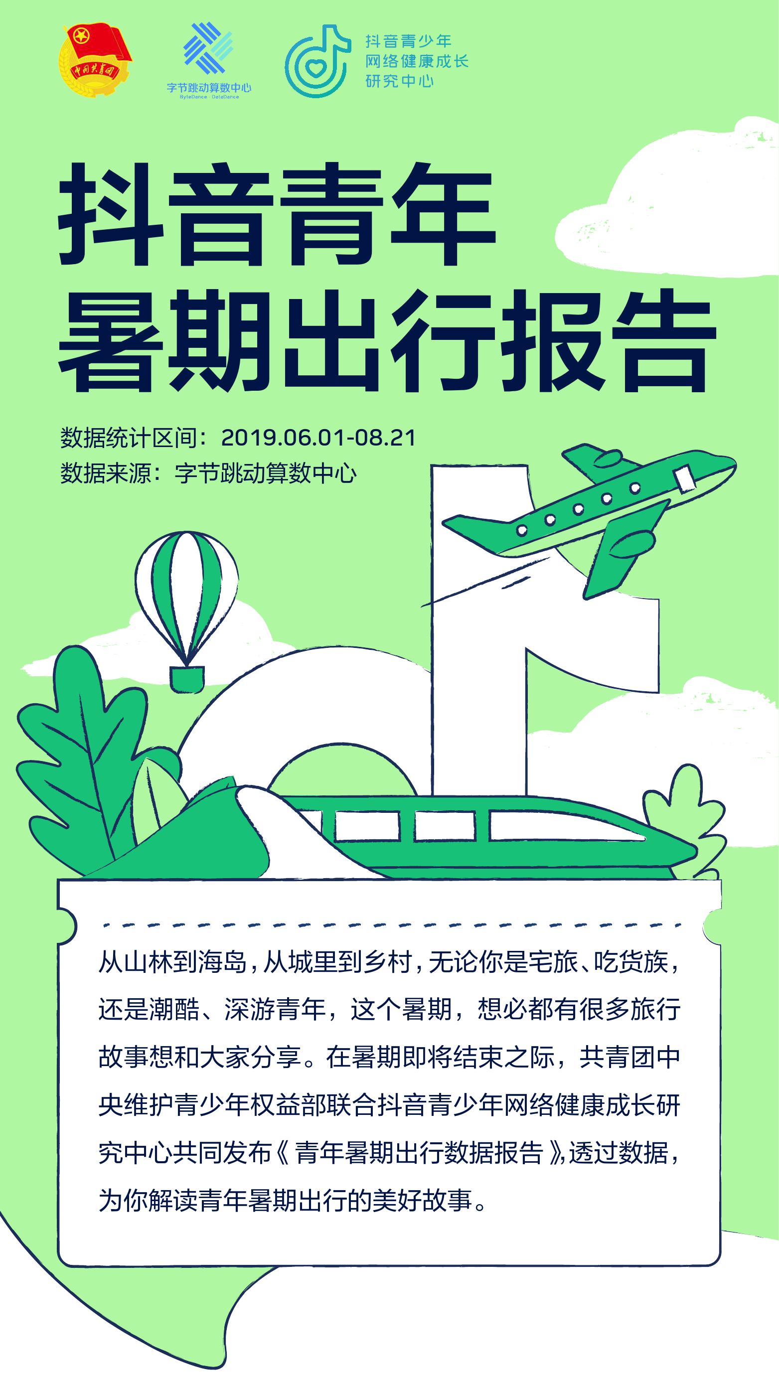 “抖音青年暑期出行数据报告”/