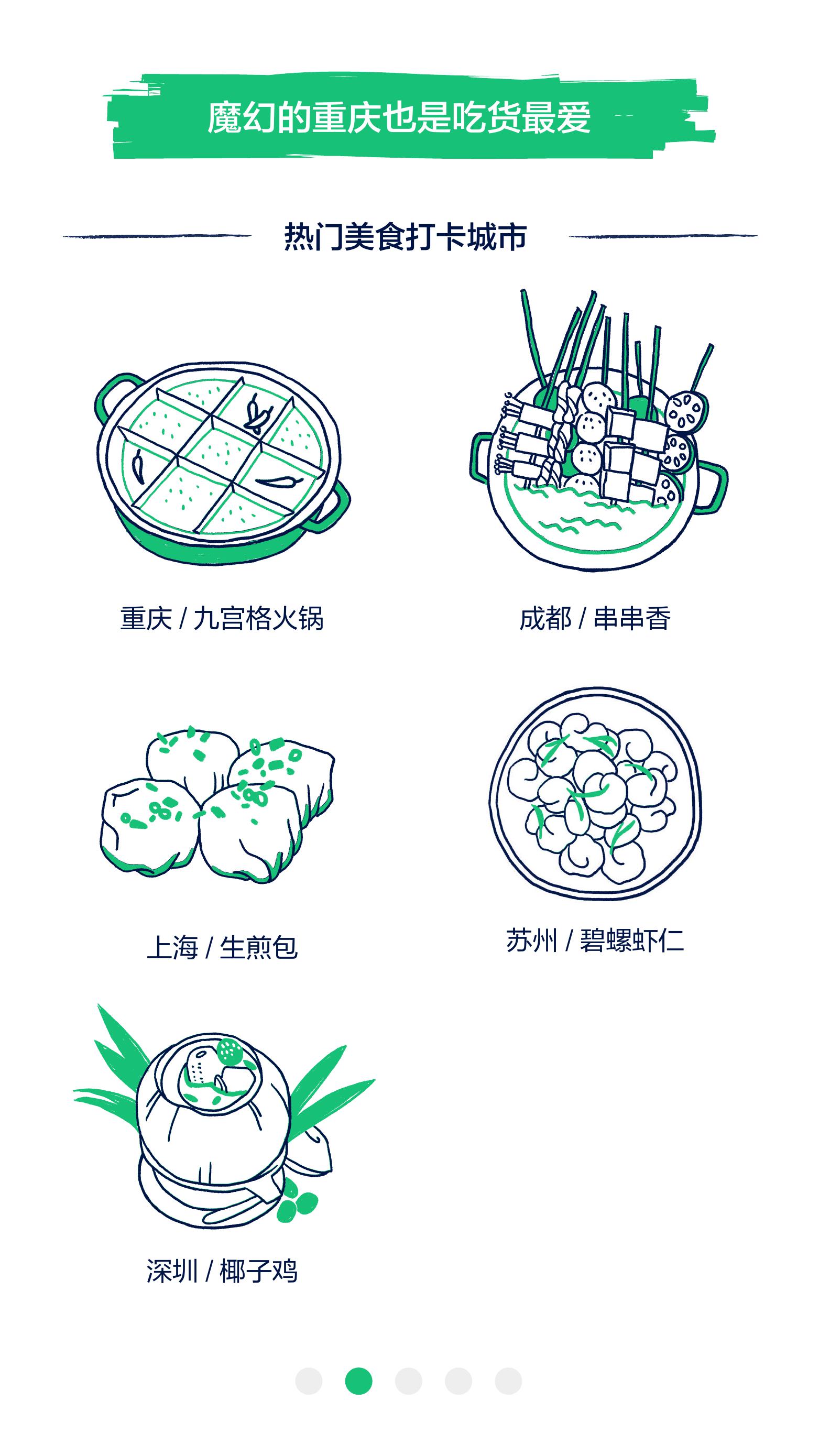 “抖音青年暑期出行数据报告”/