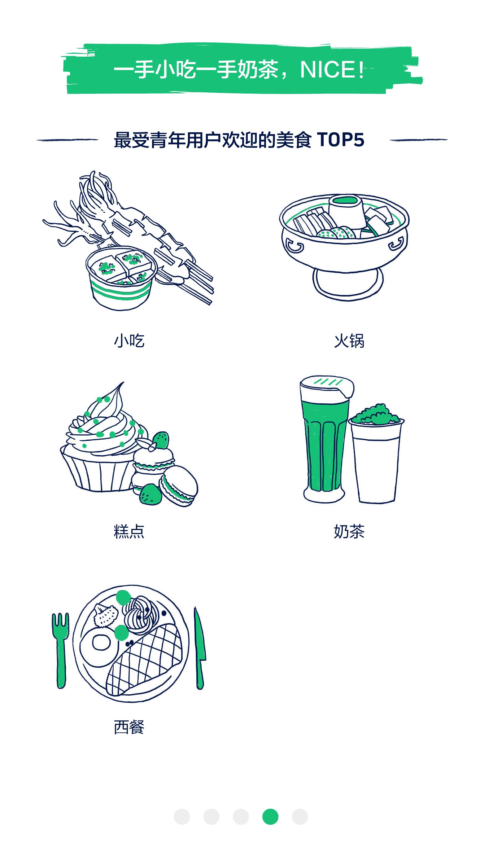 “抖音青年暑期出行数据报告”/