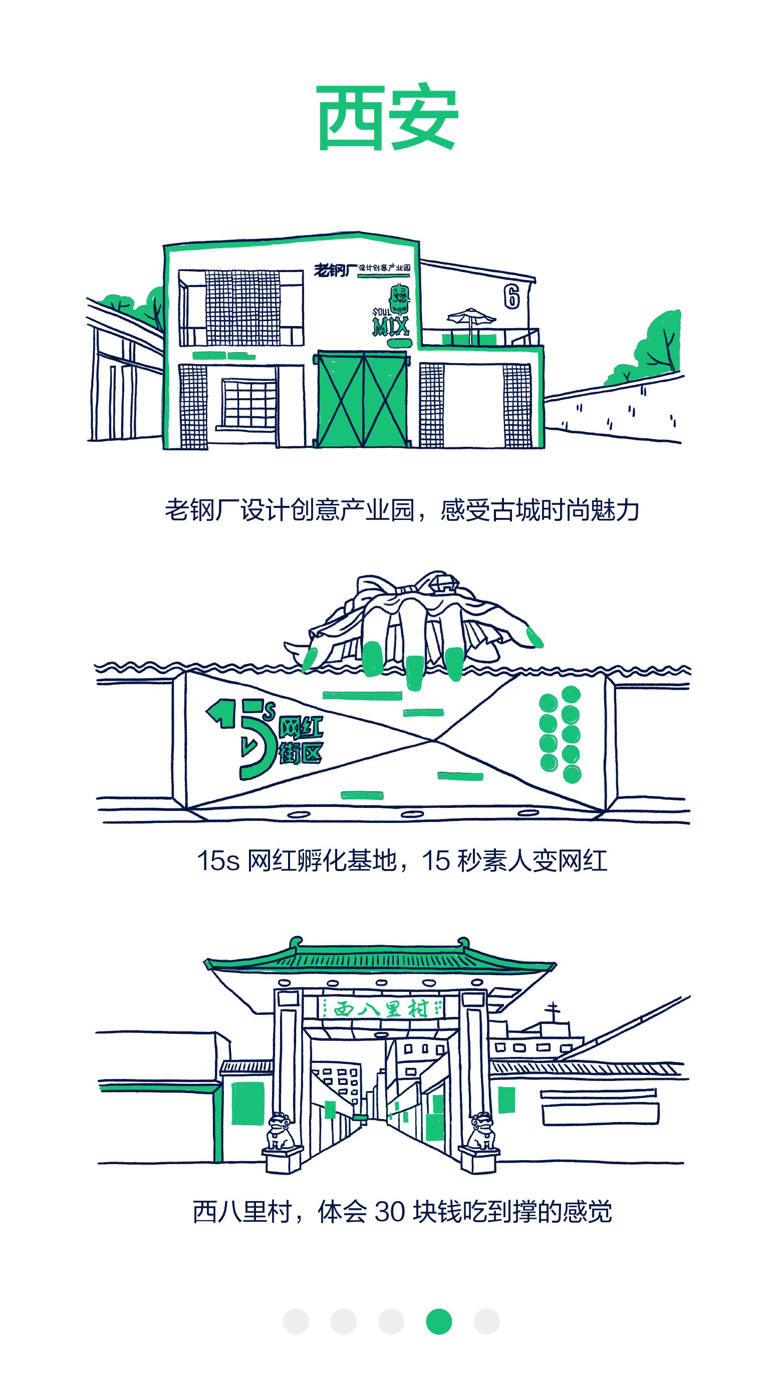 “抖音青年暑期出行数据报告”/