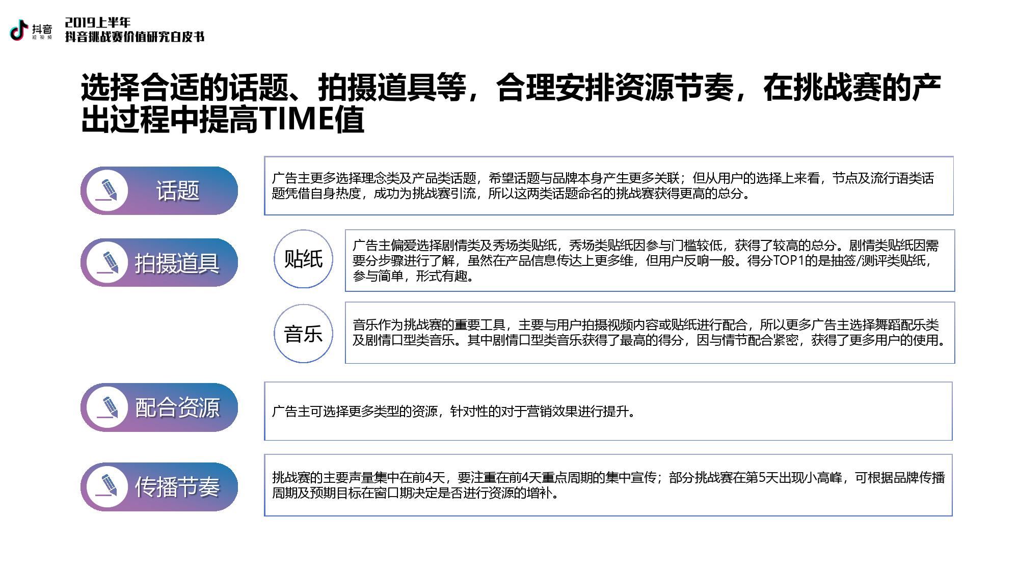 巨量引擎：2019上半年抖音挑战赛价值研究白皮书