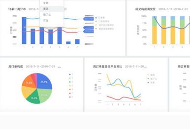 如何给老板一份合格的全年活动计划