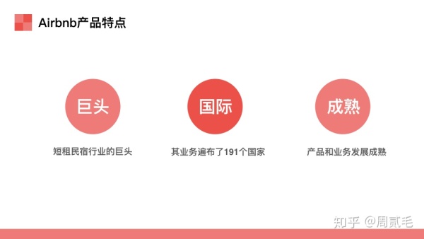 Airbnb（爱彼迎）产品数据分析