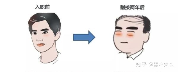 别再问我运营是什么？请先看一遍《运营之光》