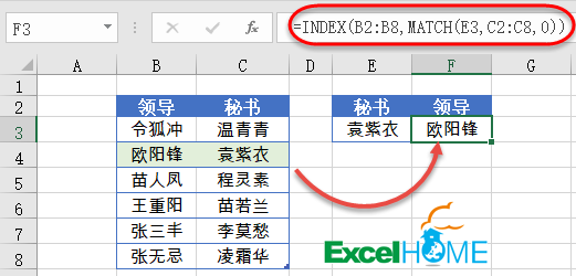 数据查询，三斧子定乾坤