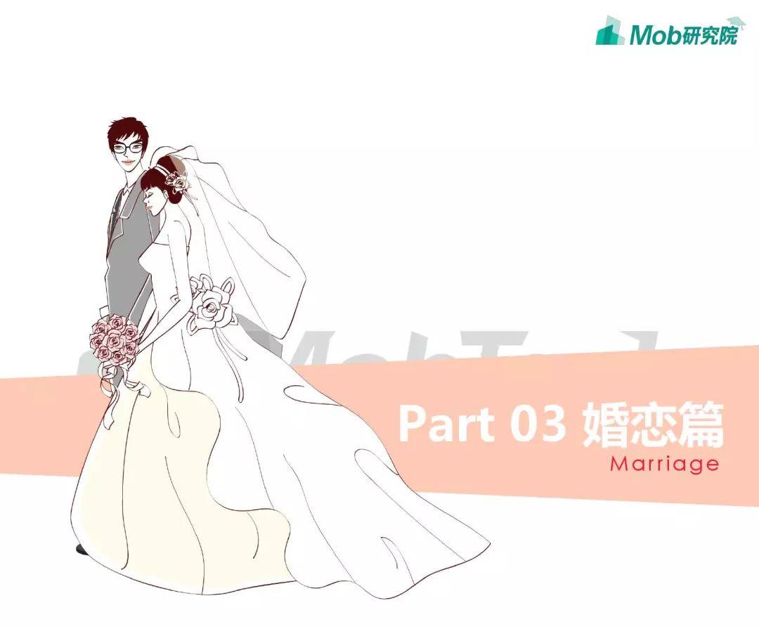 2019京沪职场女子图鉴