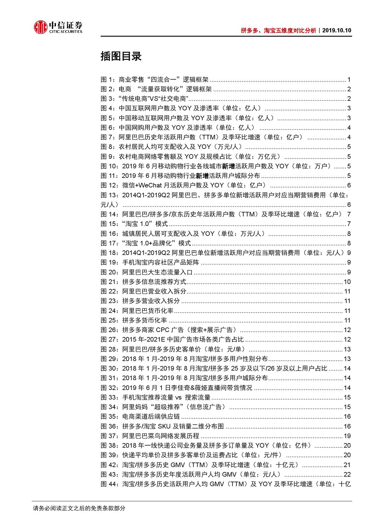 拼多多、淘宝五维度对比分析【推荐】