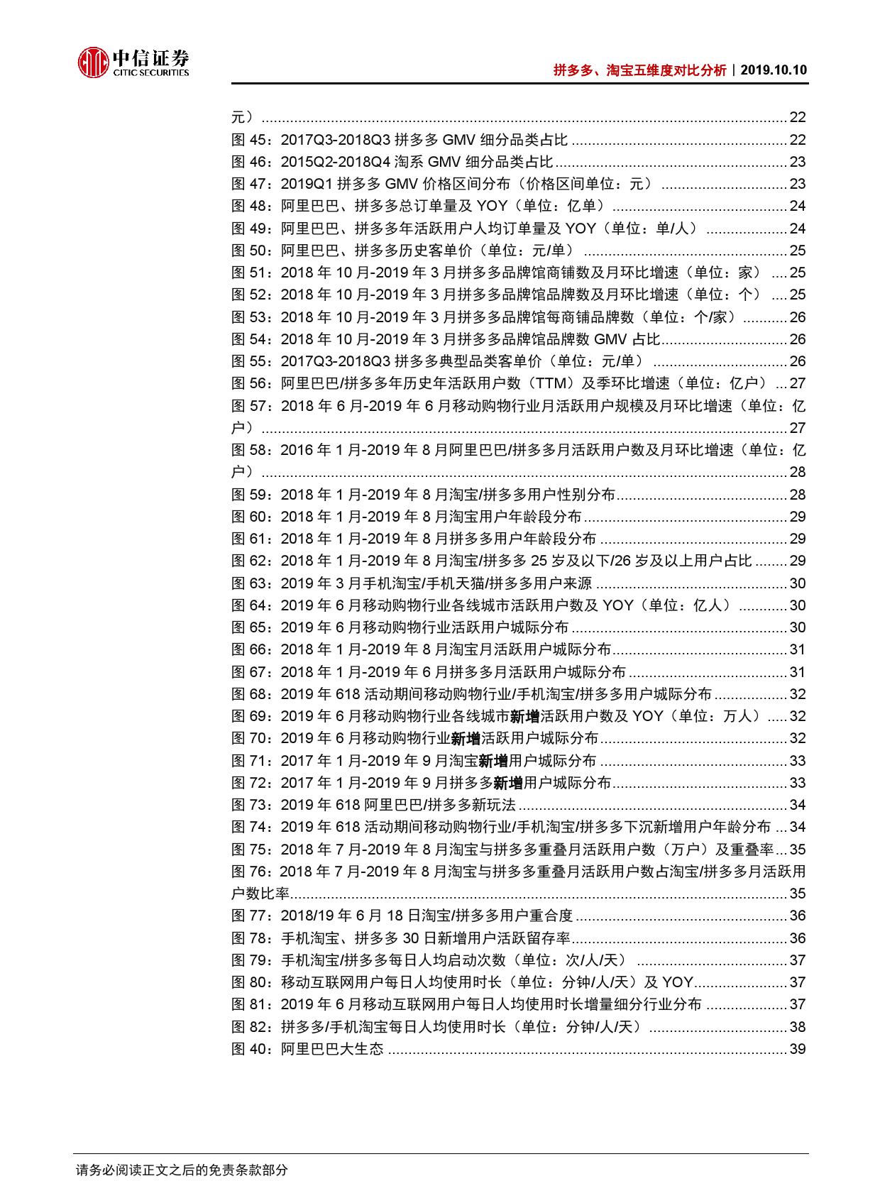 拼多多、淘宝五维度对比分析【推荐】