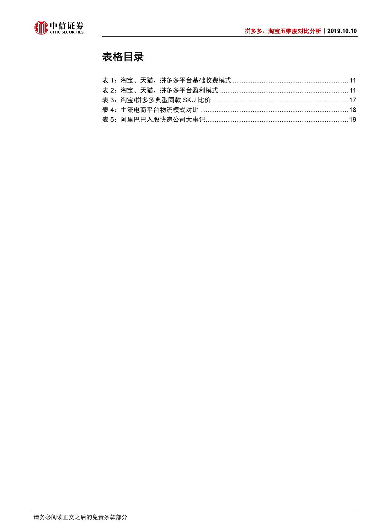 拼多多、淘宝五维度对比分析【推荐】