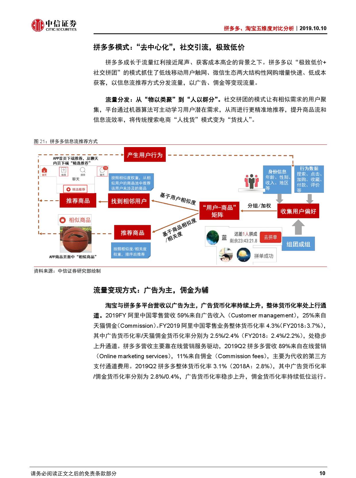 拼多多、淘宝五维度对比分析【推荐】