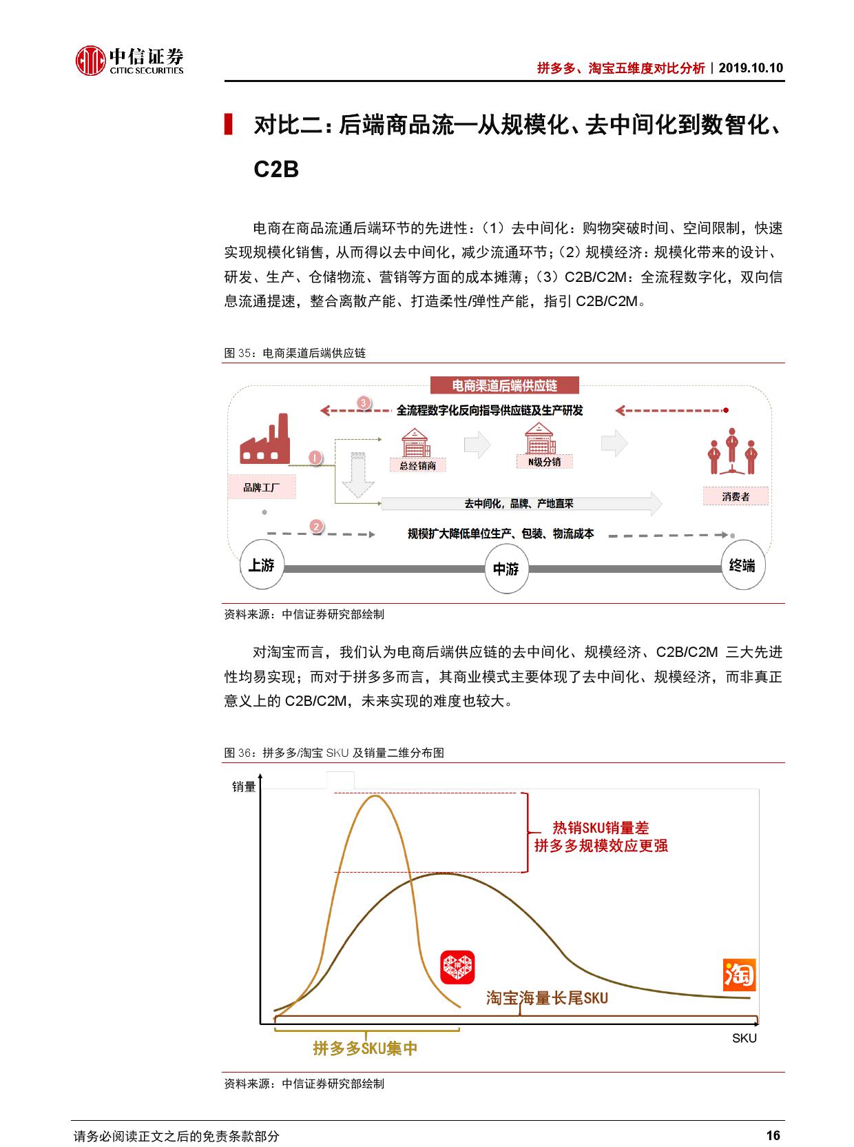 拼多多、淘宝五维度对比分析【推荐】