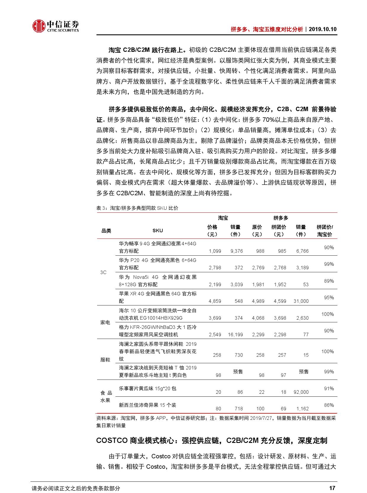 拼多多、淘宝五维度对比分析【推荐】