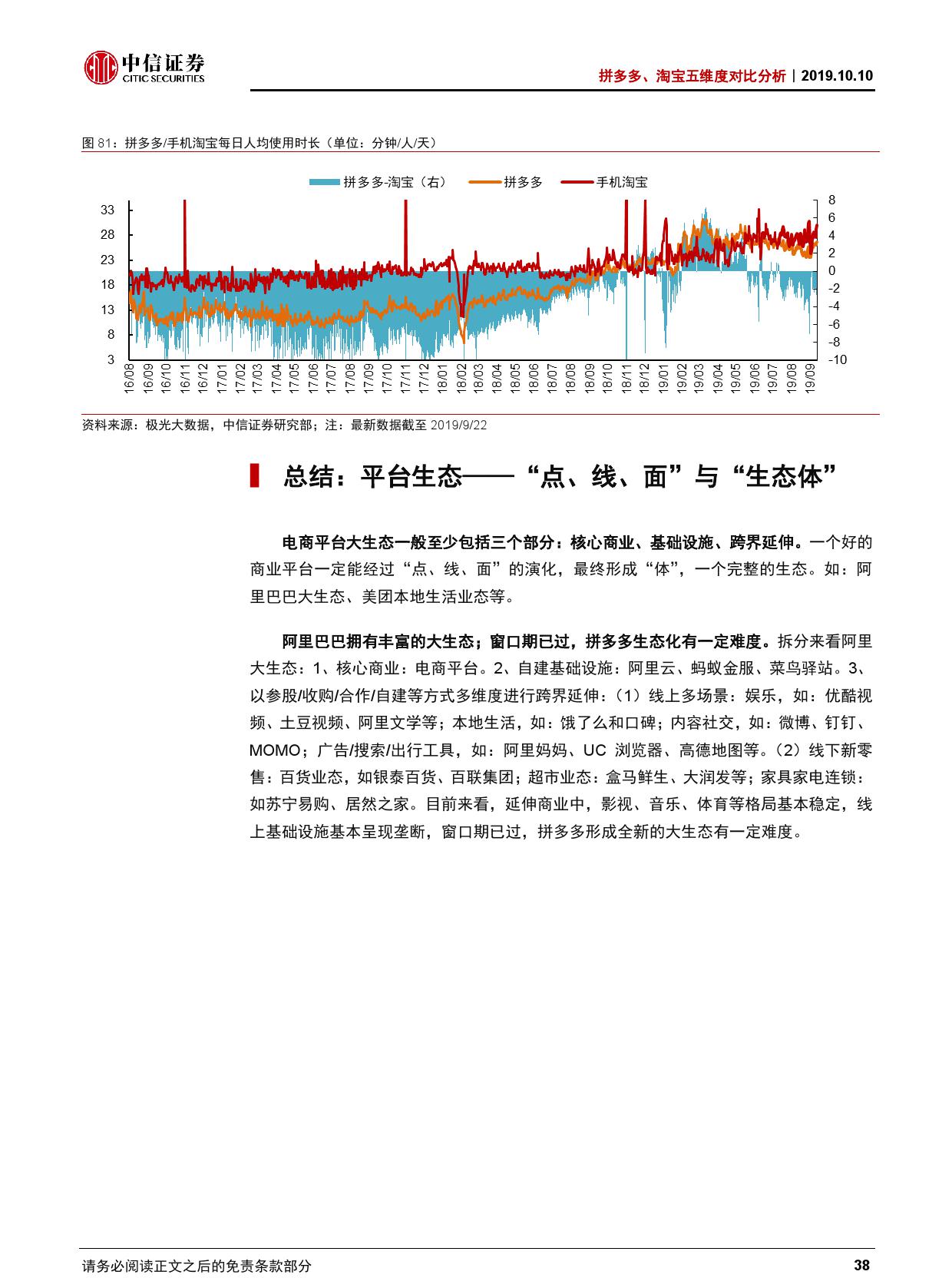 拼多多、淘宝五维度对比分析【推荐】