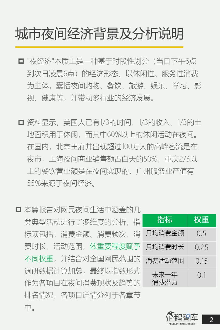 企鹅智库：中国网民“夜经济”白皮书