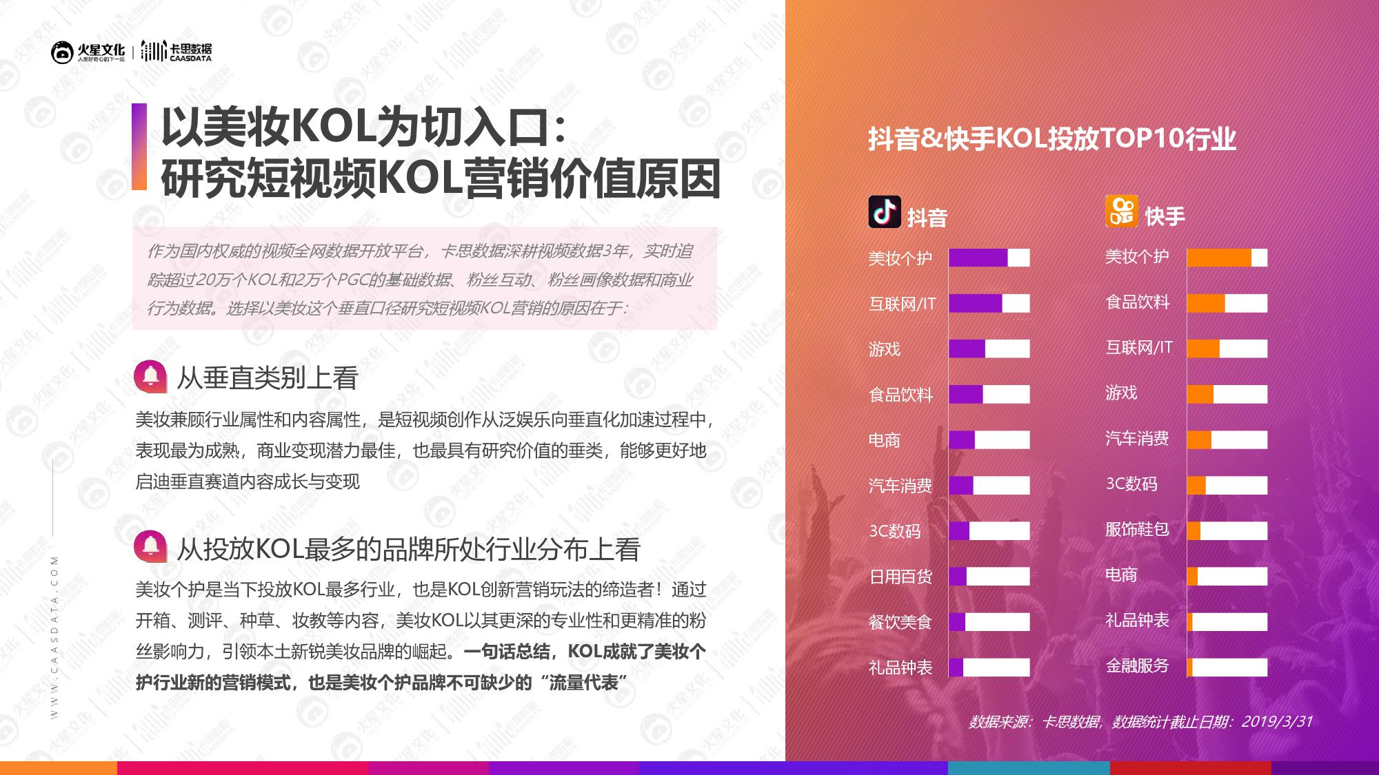 火星文化&卡思数据：2019美妆短视频KOL营销报告