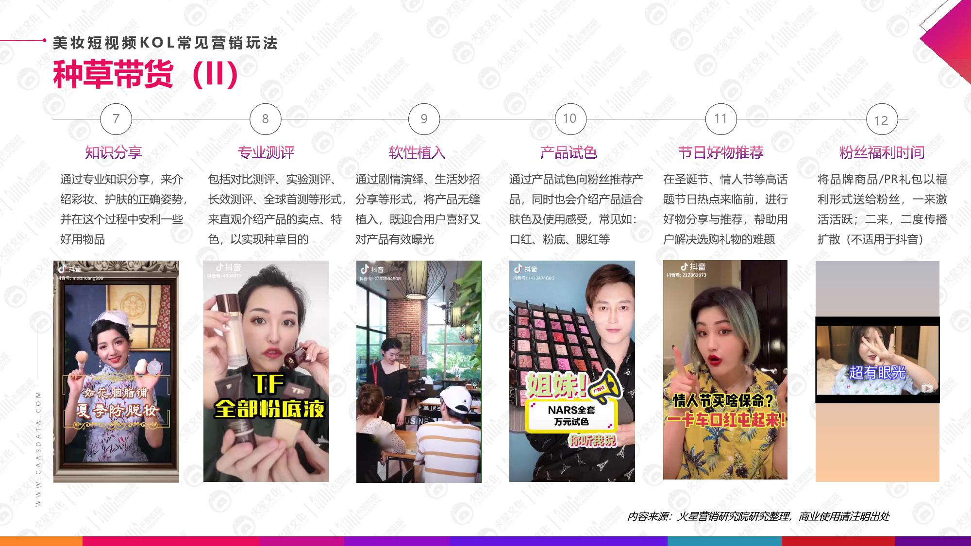 火星文化&卡思数据：2019美妆短视频KOL营销报告