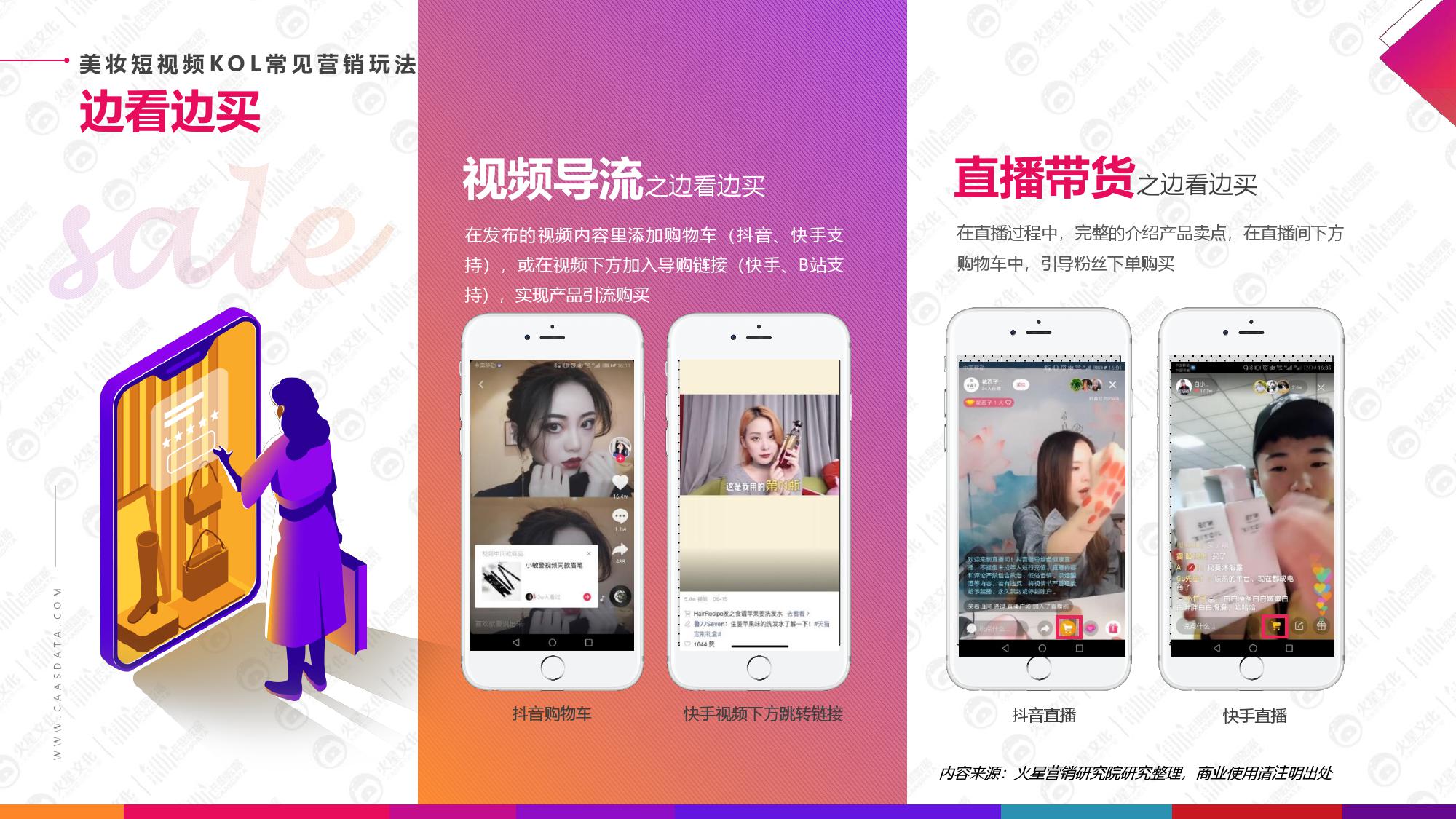 火星文化&卡思数据：2019美妆短视频KOL营销报告