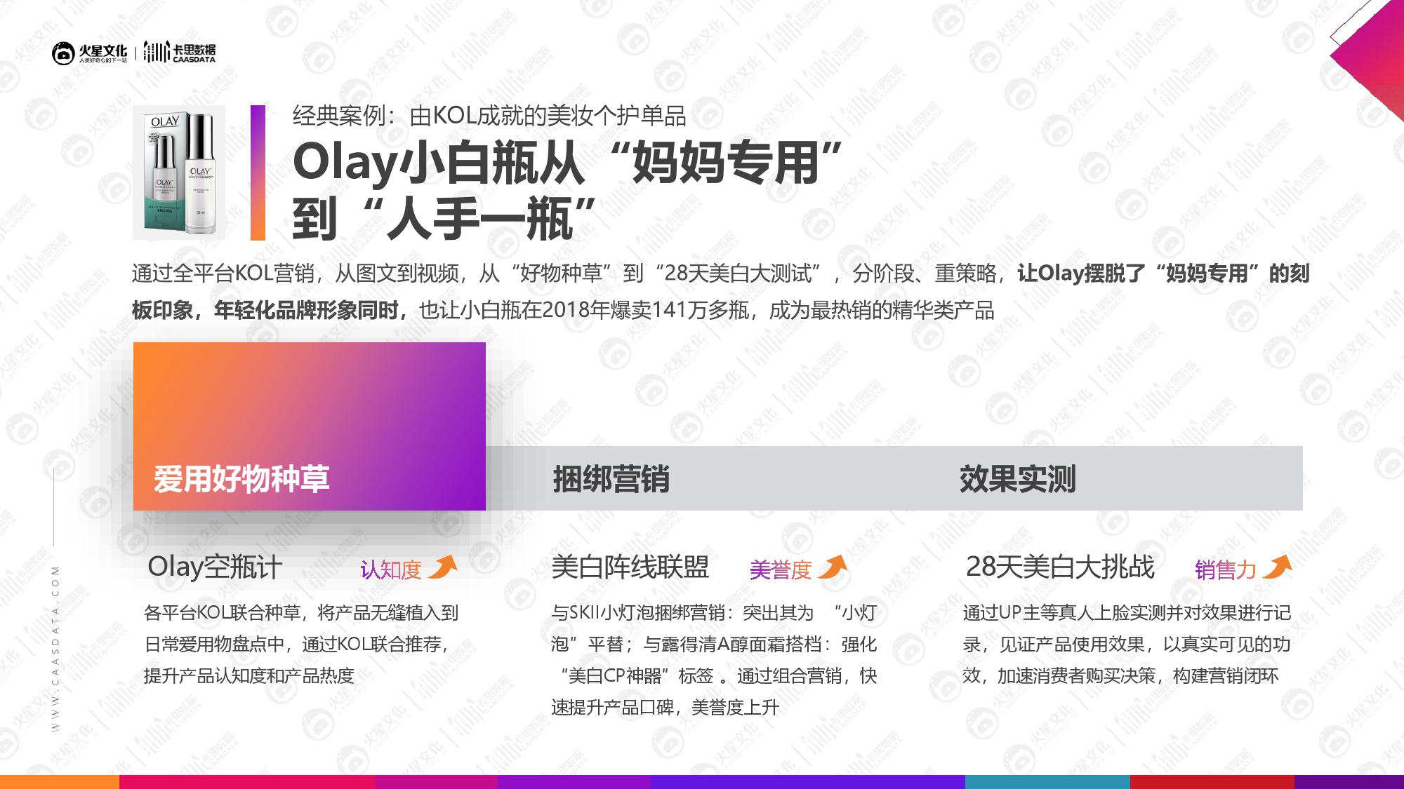 火星文化&卡思数据：2019美妆短视频KOL营销报告