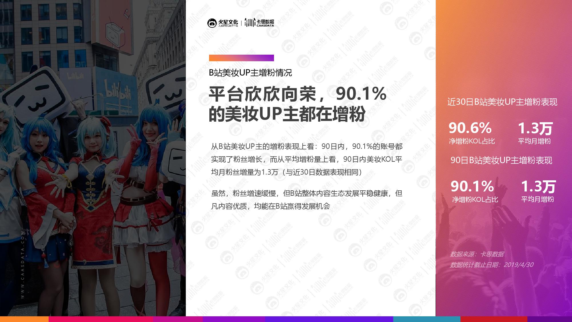 火星文化&卡思数据：2019美妆短视频KOL营销报告