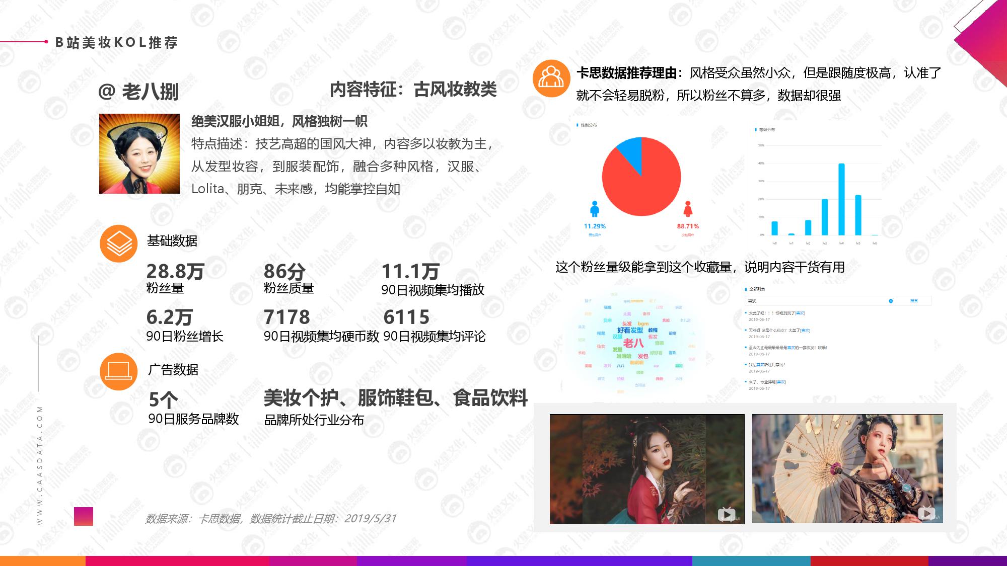 火星文化&卡思数据：2019美妆短视频KOL营销报告