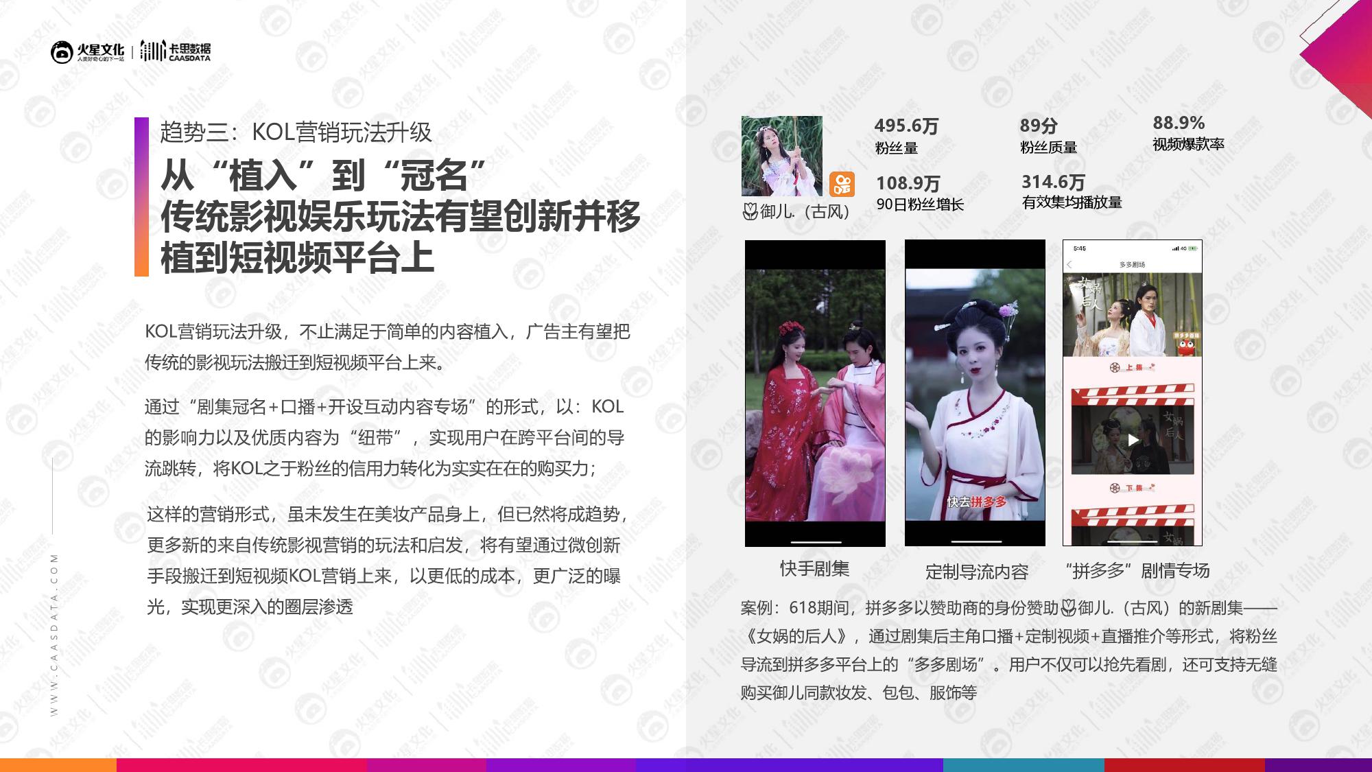 火星文化&卡思数据：2019美妆短视频KOL营销报告