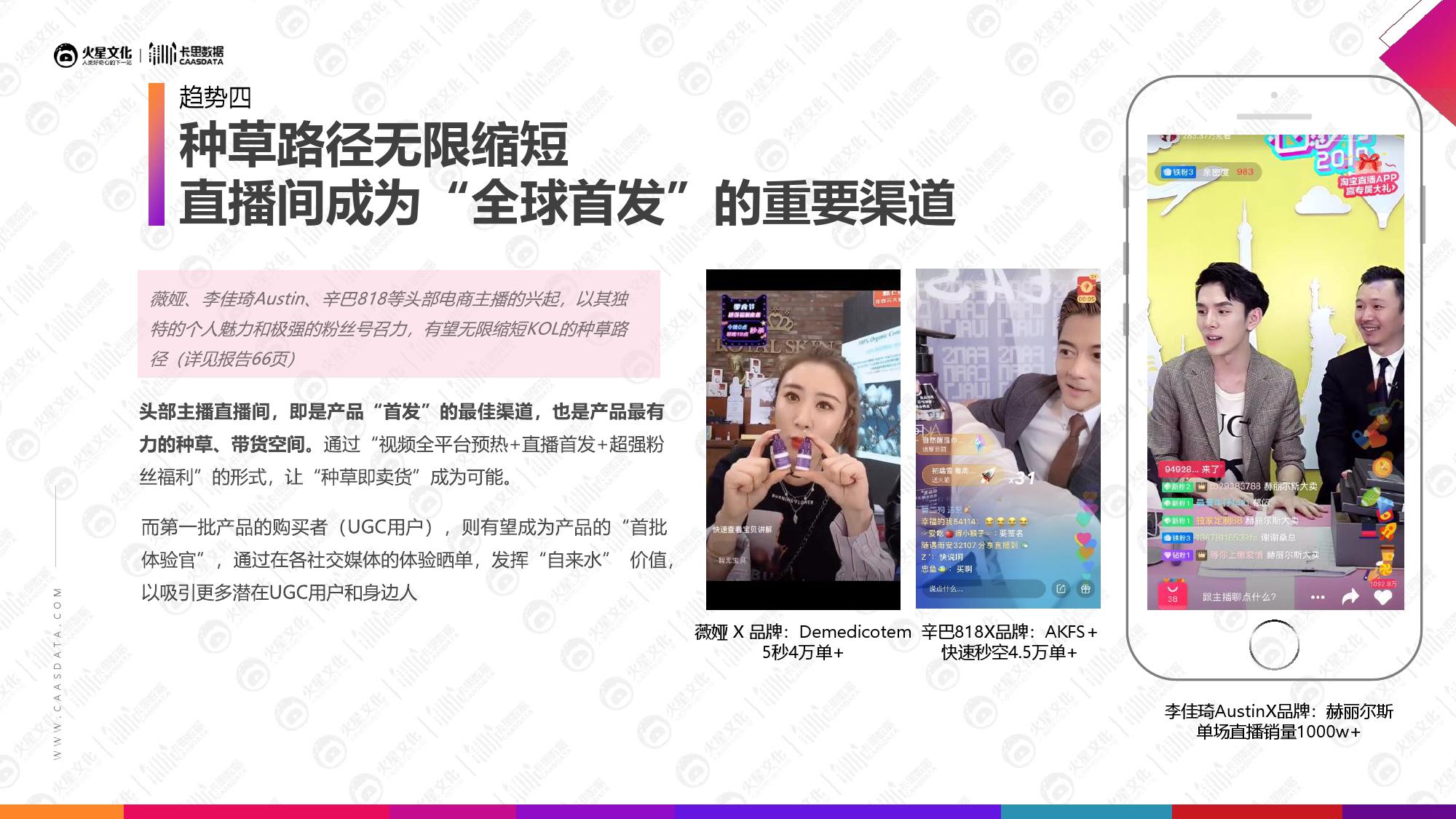 火星文化&卡思数据：2019美妆短视频KOL营销报告