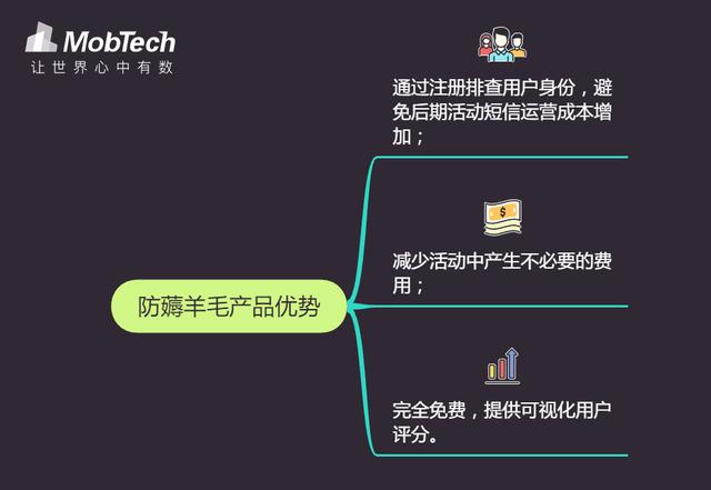 史上最轻便的防薅羊毛工具上新 只需一键登录即可辨别身份