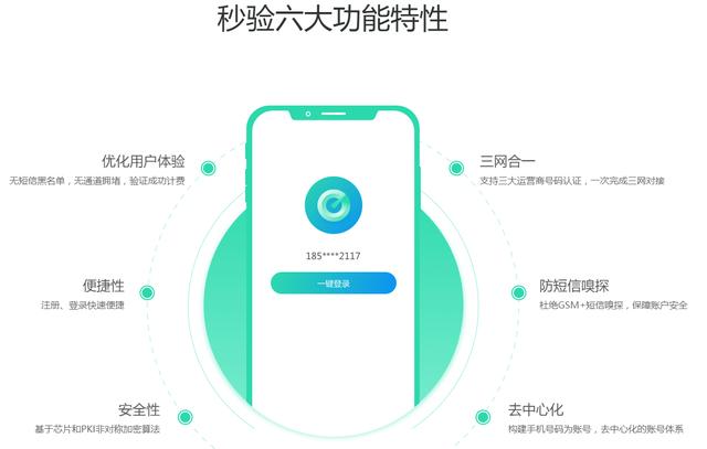45元可涨1万粉，打假还需从头治理