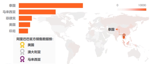 Meltwater报告:2018双十一中国电商出海趋势媒体洞察 Meltwater报告:2018双十一中国电商出海趋势媒体洞察