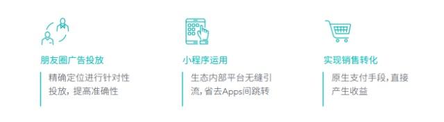 Meltwater报告：2018中国主要社交Apps应用发展及趋势