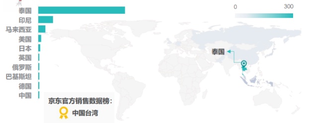 Meltwater报告:2018双十一中国电商出海趋势媒体洞察 Meltwater报告:2018双十一中国电商出海趋势媒体洞察