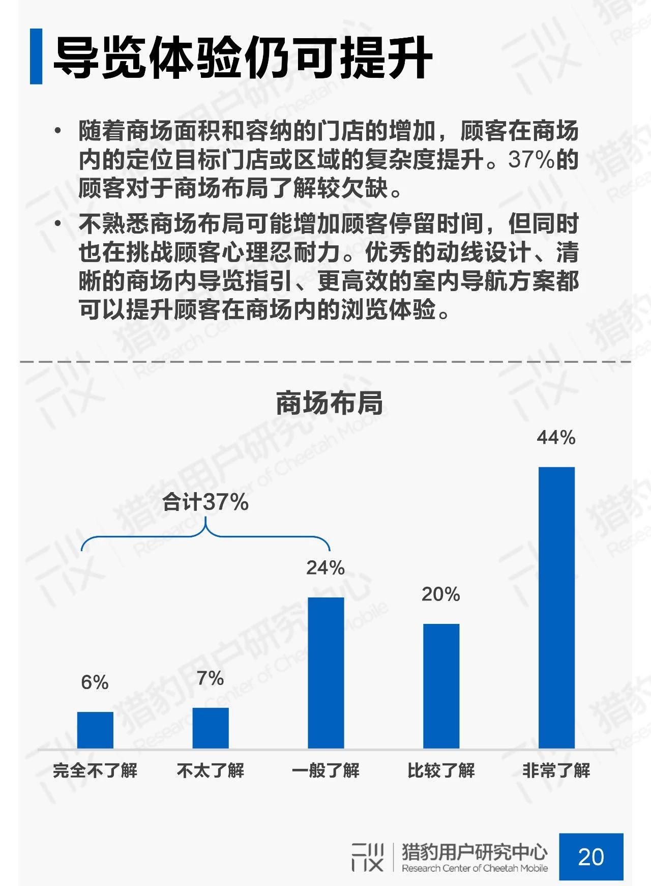 剁手不停歇：商场场景下顾客行为调研