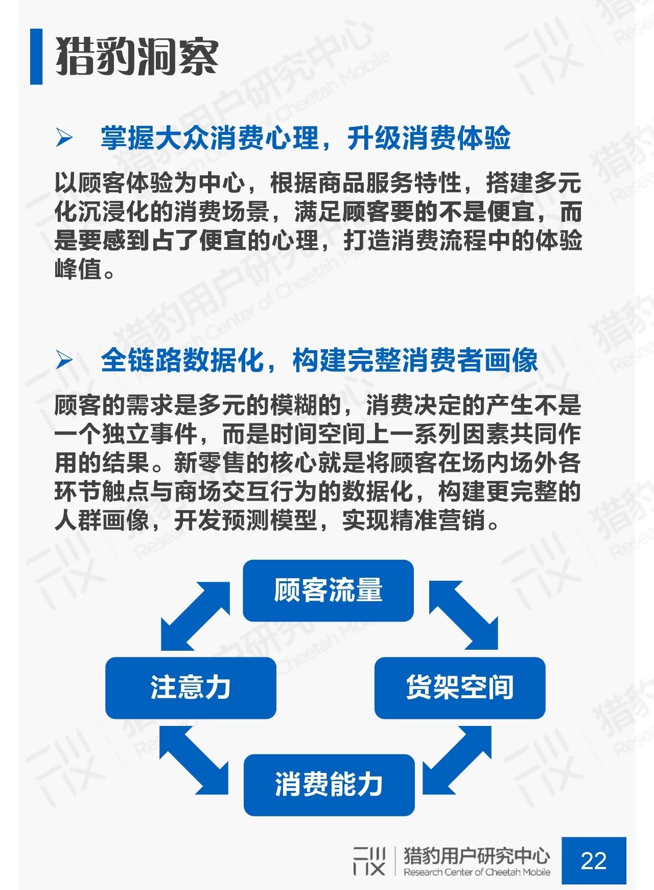 剁手不停歇：商场场景下顾客行为调研