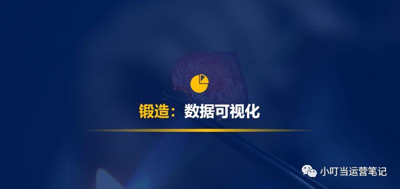 数据分析入门：如何做好用户增长项目中的数据分析