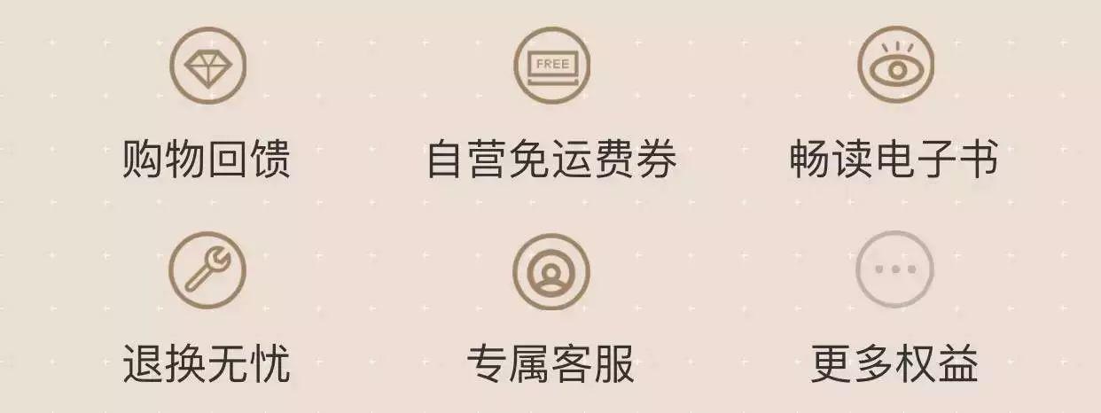深度推荐｜史上最全用户成长体系分析，附6大案例
