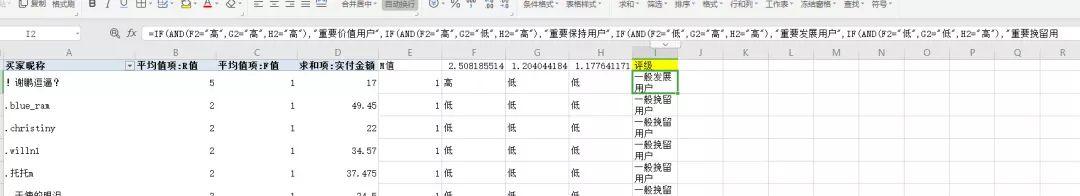 用户运营：RFM分层实战演练