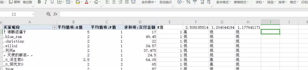 用户运营：RFM分层实战演练