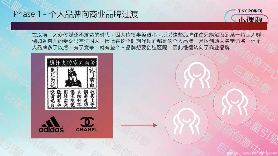 抖音：达人如何做好商业化内容