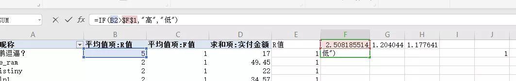 用户运营：RFM分层实战演练