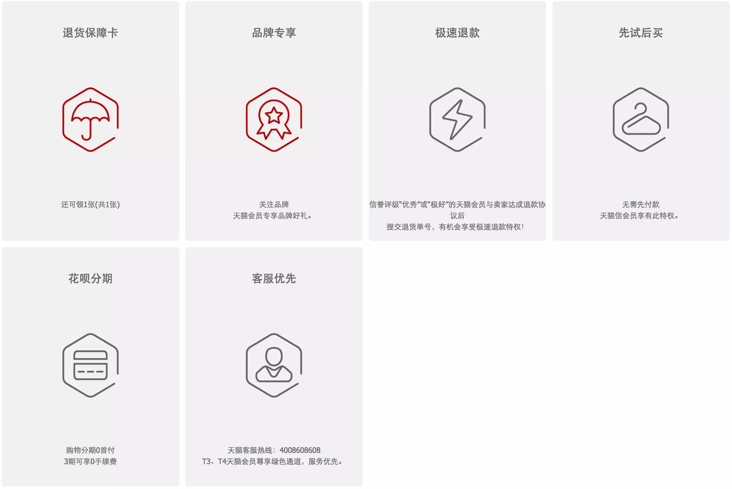深度推荐｜史上最全用户成长体系分析，附6大案例