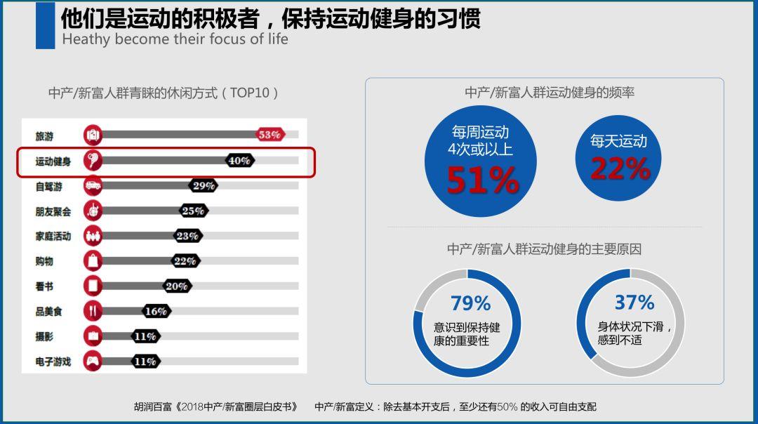 为什么你工作这么久，依然写不好方案