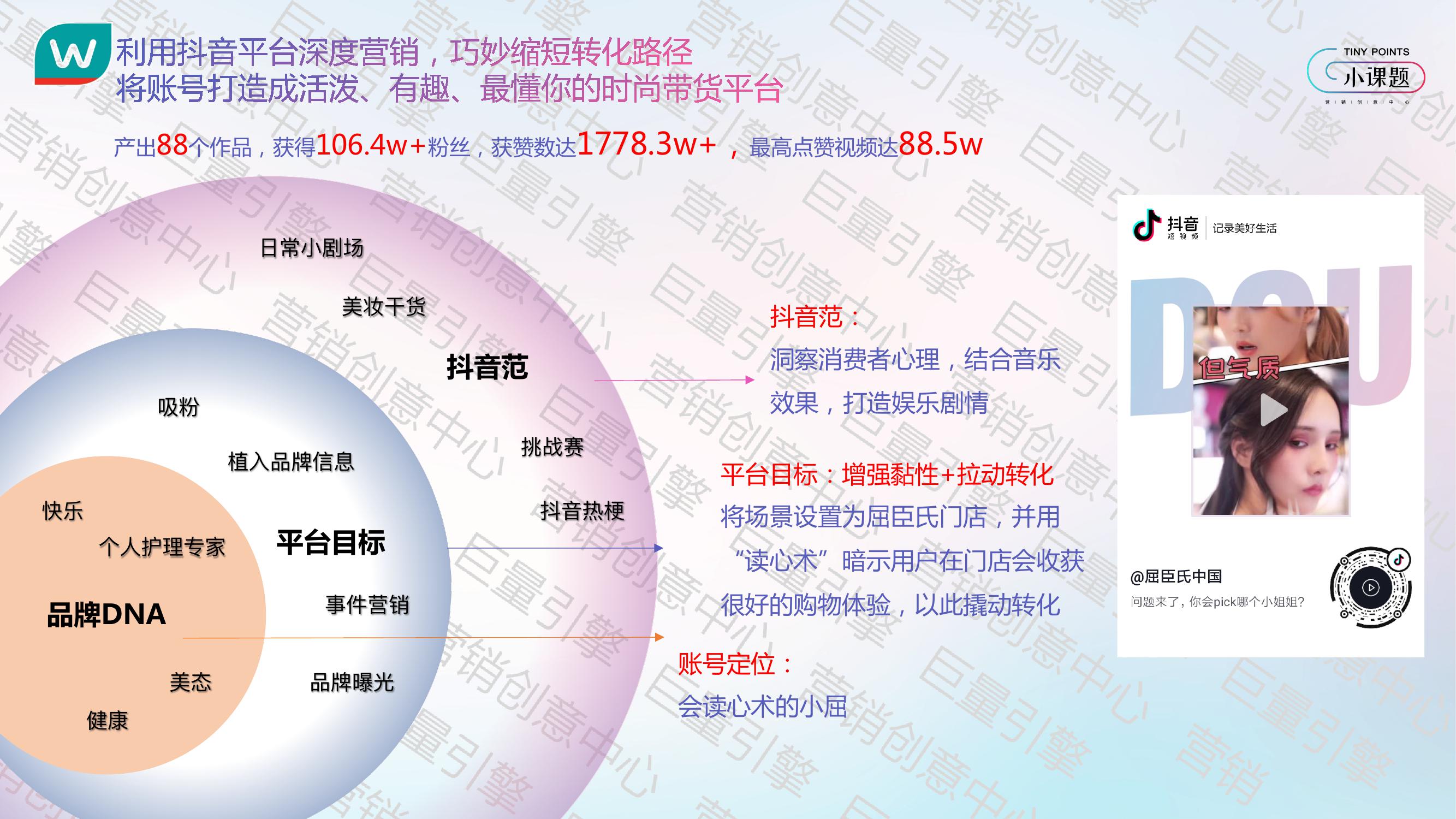 抖音蓝V账号定位及外化罗盘