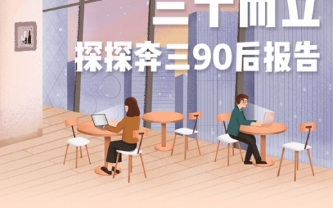 探探：首批奔三90后调查