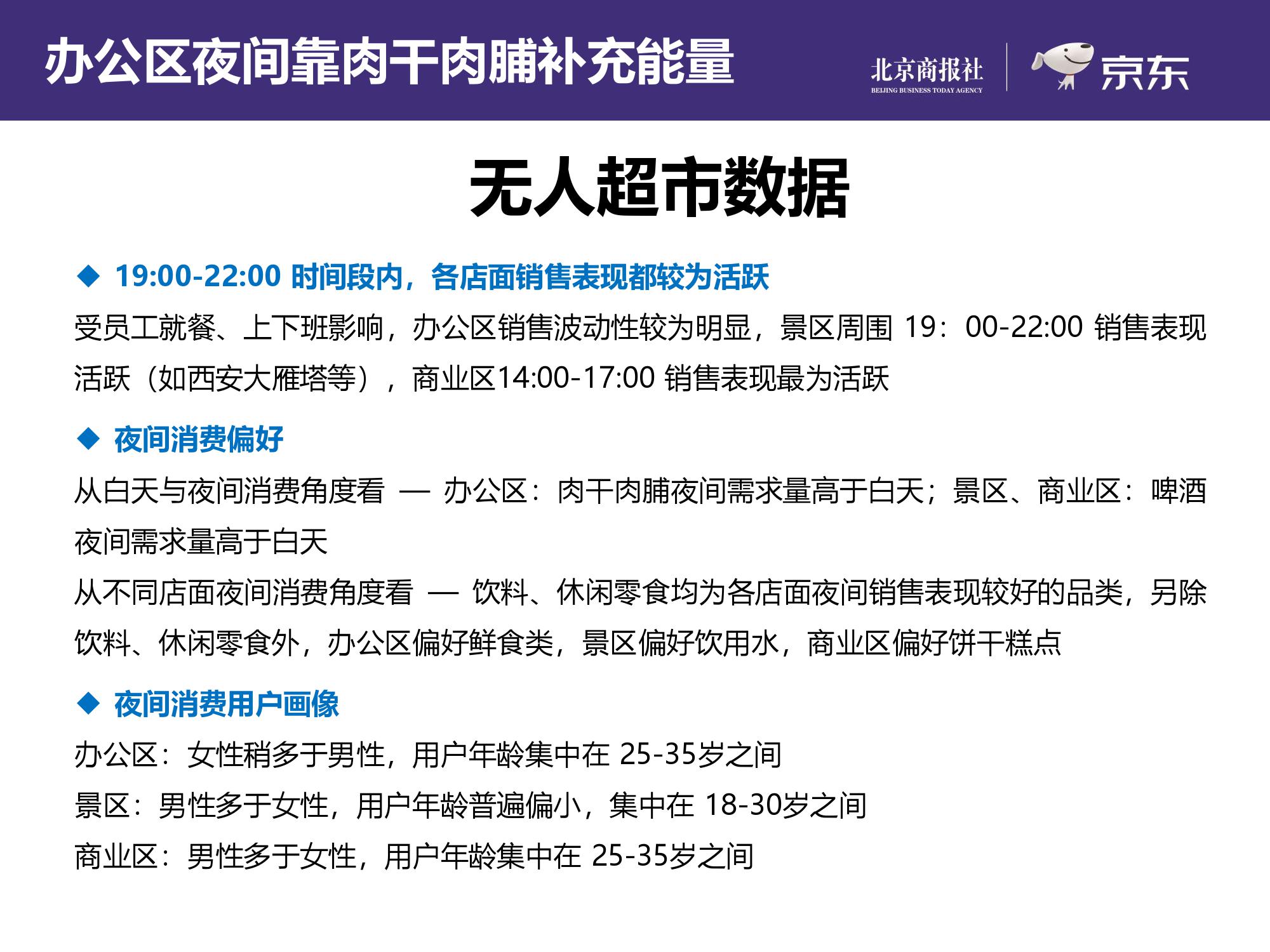 京东大数据研究院：2019上半年互联网夜经济报告