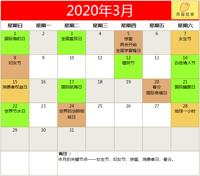 如何追好热点？2020全年营销日历来了，建议收藏