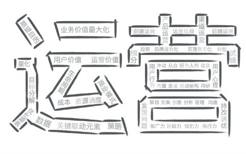 会员积分营销|如何去学习好运营知识?