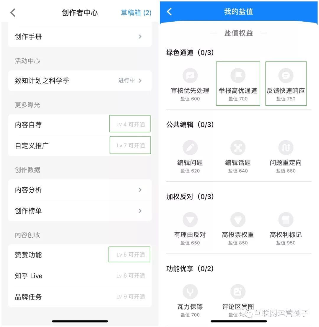 关于飞聊、好物圈、乌托邦APP等新兴社区社群运营工具的运营思考