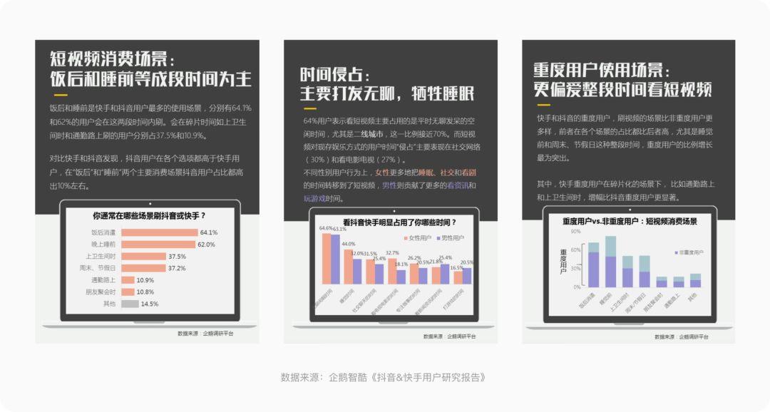 面对竞品分析，设计师该如何下手？