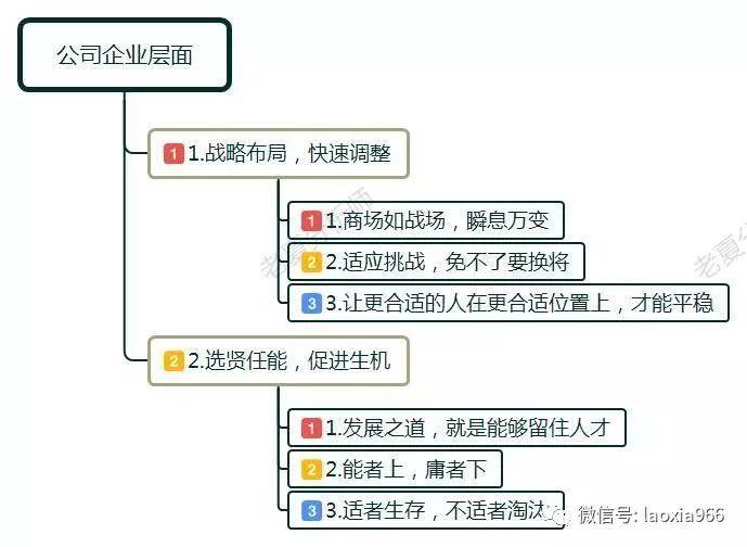 职场上，为什么工资拿得越高的人越做不长久？有什么原因呢？